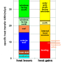 phpp_balance_passive_house_kranichstein_k.png