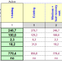 phpp_variant_worksheet_with_efficiency_results_for_each_retrofit_step.png