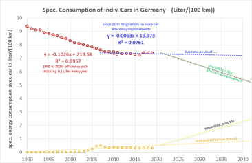 spec_cars_germany_02_left.png