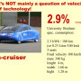 sun_cruiser_no_it_is_not_mainly_a_question_of_velocity..._but_of_technology.png