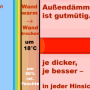 thermal_protection_using_exterior_insulation_02.png