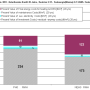 total_life_cycle_costs_for_end_energy_demand.png