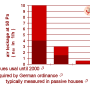 typical_airtight_passive_houses_mit_logo_.png