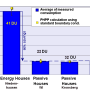 vgl_niedern_wi_h_s_passivhaus_engl.png